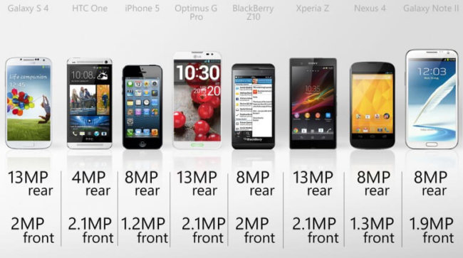 smartphone-comparison-2013a-2