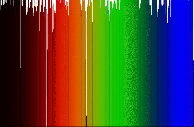 Спектрограмма