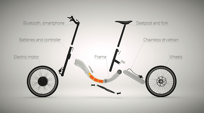 JIVR – компактный дизайнерский велосипед с электродвигателем