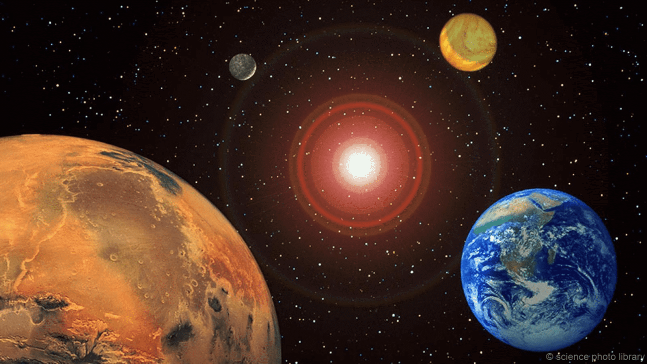 Земля Земля