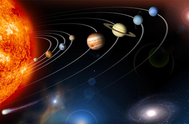 Открытия Открытия