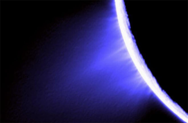 Открытия Открытия