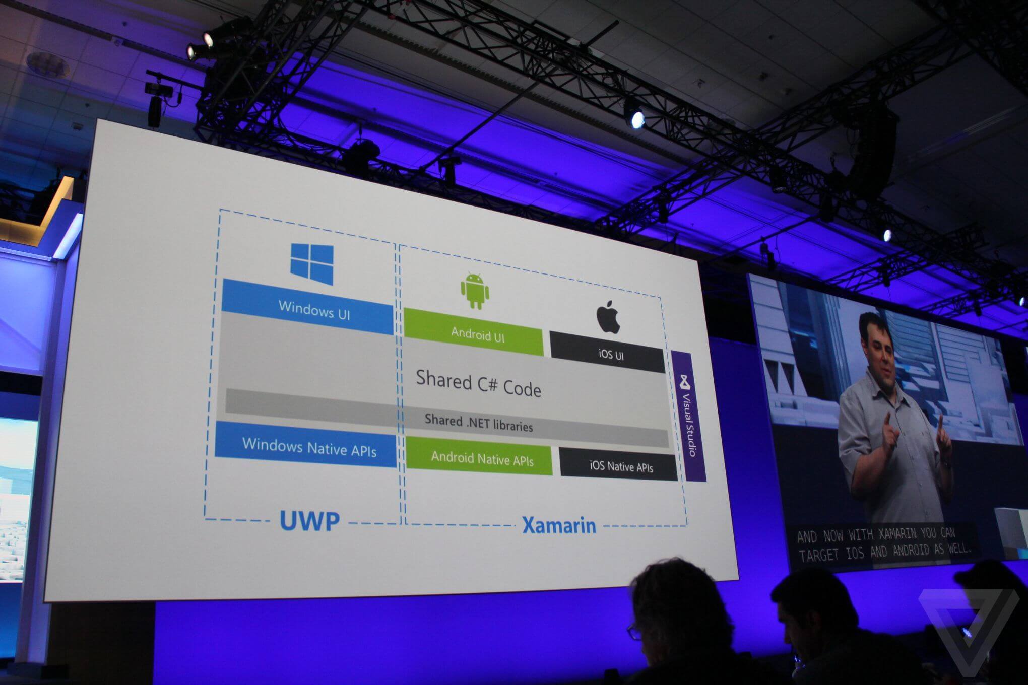 13MicrosoftBuild2016