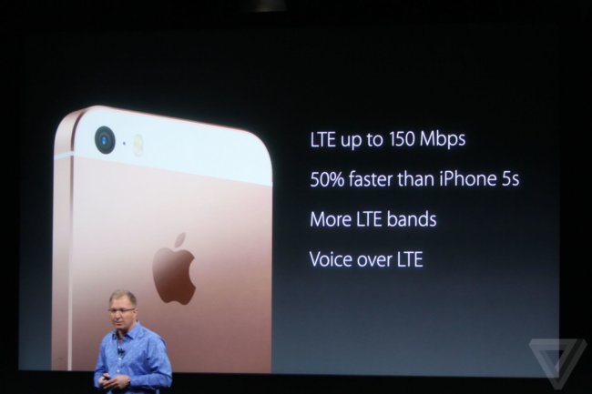 6Apple