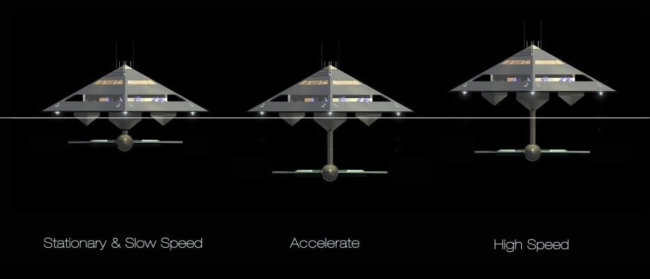 Удивительный концепт яхты, которая сможет парить над волнами Удивительный концепт яхты, которая сможет парить над волнами