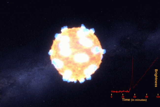 Supernova-Shock.jpg
