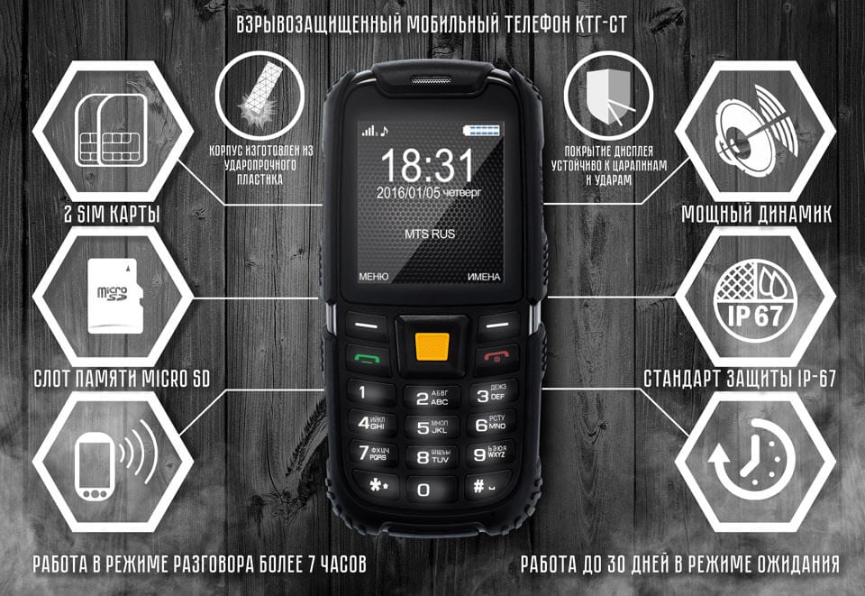 Анонс Горэлтех КТГ-СТ — защищённый телефон русского производства