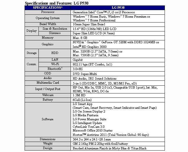 LG-P530 LG-P530