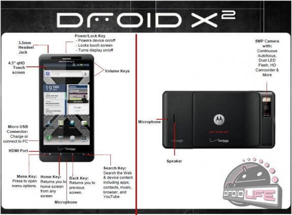 droid2-575x424
