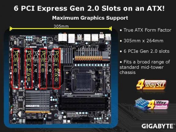 gigabytega-990fxa-ud7ps04-575x431