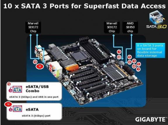 gigabytega-990fxa-ud7ps13-575x429