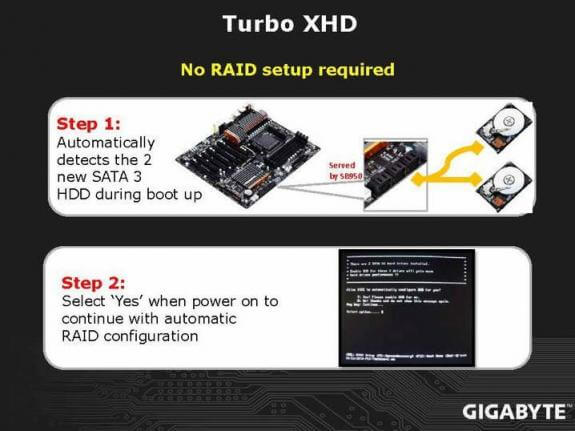 gigabytega-990fxa-ud7ps14-575x431
