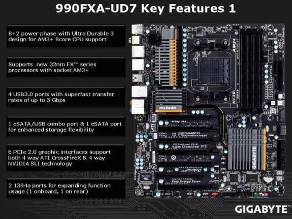 gigabytega-990fxa-ud7ps16-575x431