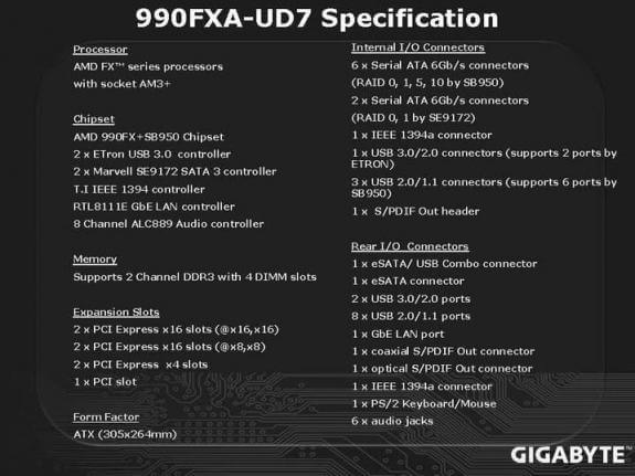 gigabytega-990fxa-ud7ps18-575x431