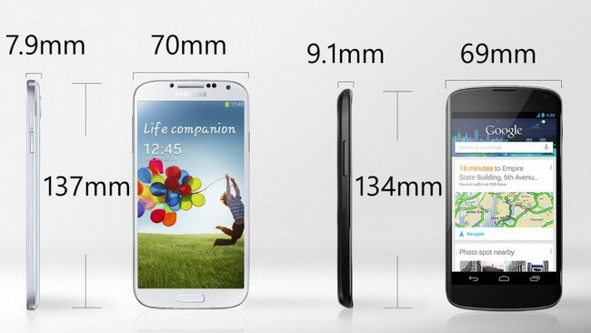 size size