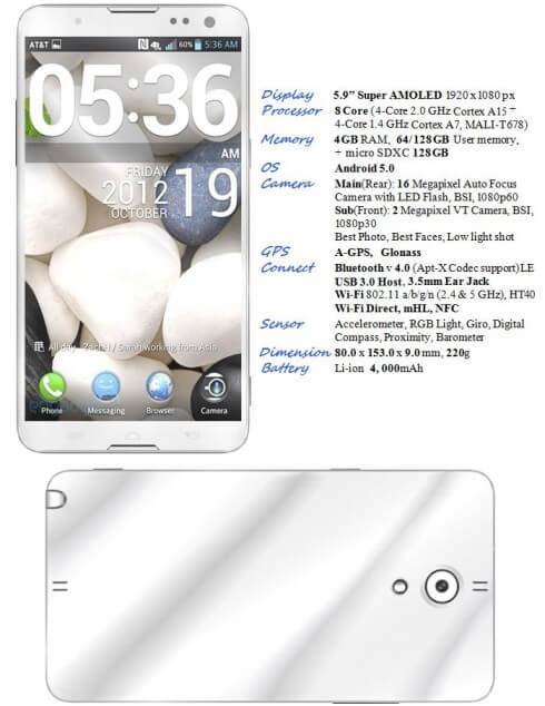 Характеристики Galaxy Note III Характеристики Galaxy Note III