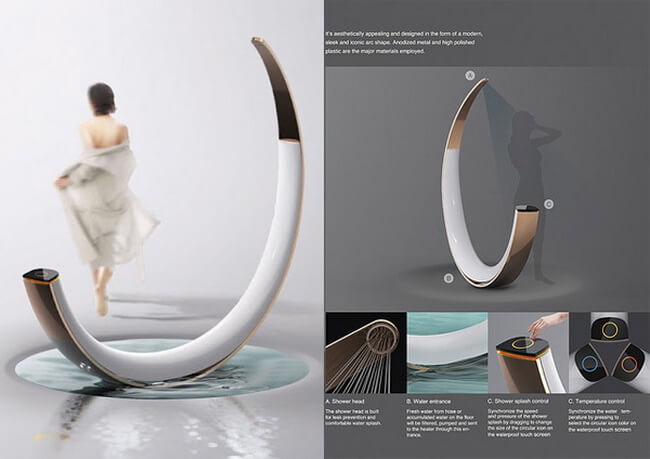 Arc-Shower-System Arc-Shower-System
