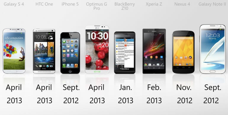 smartphone-comparison-2013a-12 smartphone-comparison-2013a-12