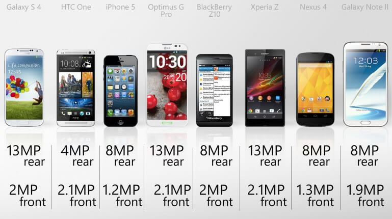smartphone-comparison-2013a-2 smartphone-comparison-2013a-2