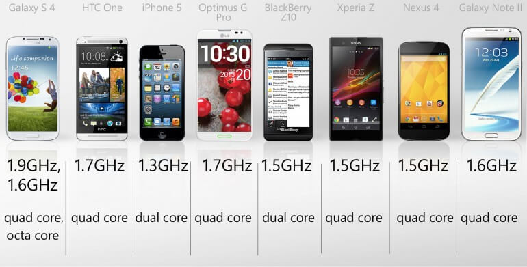 smartphone-comparison-2013a-3 smartphone-comparison-2013a-3