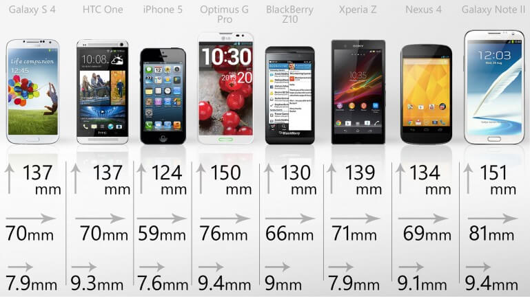 smartphone-comparison-2013a-4 smartphone-comparison-2013a-4