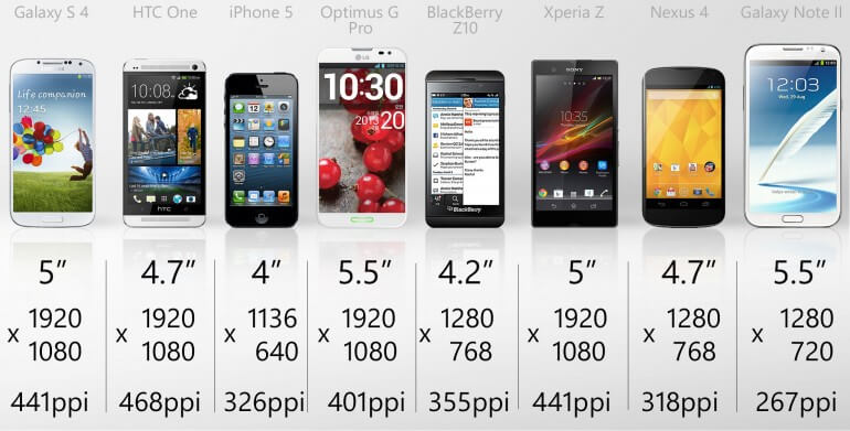 smartphone-comparison-2013a-5 smartphone-comparison-2013a-5