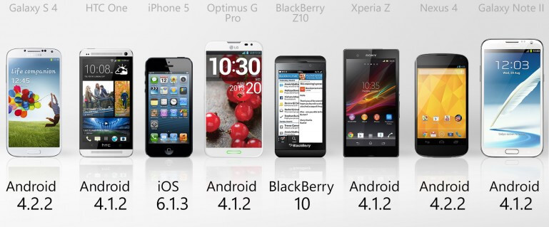 smartphone-comparison-2013a-8 smartphone-comparison-2013a-8