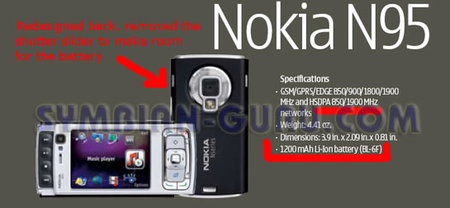 Американская Nokia N95 модернизируется. Фото.