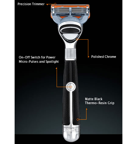 Бритва с фонариком от Gillette. Бритва с фонариком от Gillette. Фото.