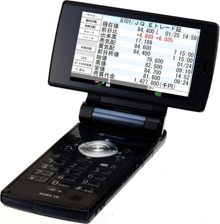 Softbank 920SH – телефон, который следит за биржей. Фото.