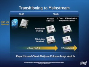 Intel приподняла завесу тайны над Westmere. Фото.