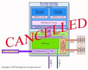 Intel «убила» Auburndale и Havendale? Фото.