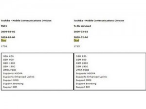 Первый Android Phone от Toshiba уже близко? Фото.