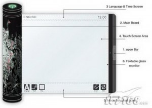 Весьма интересный концептуальный MID из Южной Кореи. Фото.