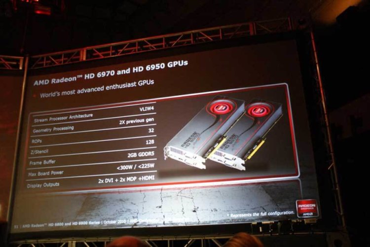 Radeon HD 6950 не намного слабее 6970. Фото.