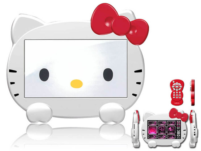 Seiwa выпустила портативные телевизоры серии Hello Kitty. Фото.