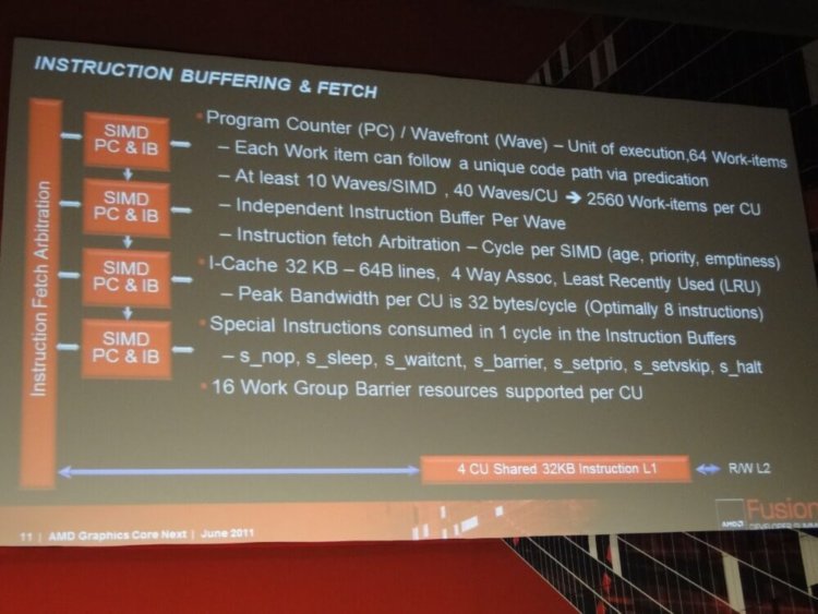 AMD рассказывает о следующей архитектуре своих GPU. Фото.