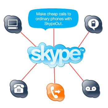 Skype приобретает стартап GroupMe. Фото.