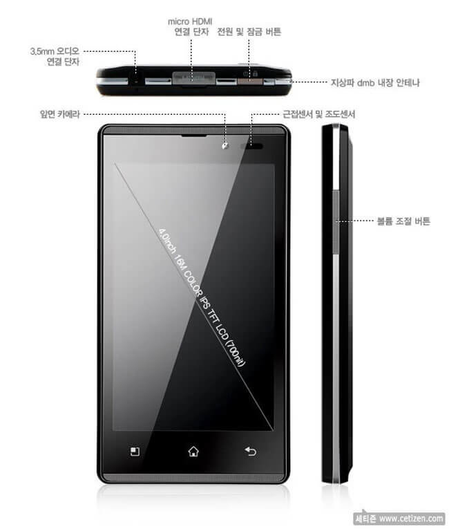 LG Optimus EX. Новые детали и официальные фотографии. Фото.