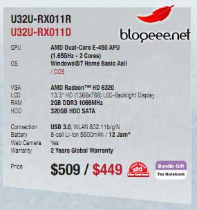 Бюджетный ультрабук Asus U32U на базе AMD E450 выйдет в начале 2012 года. Фото.