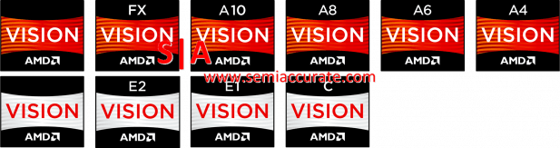 AMD-Vision-2012-2png AMD-Vision-2012-2png