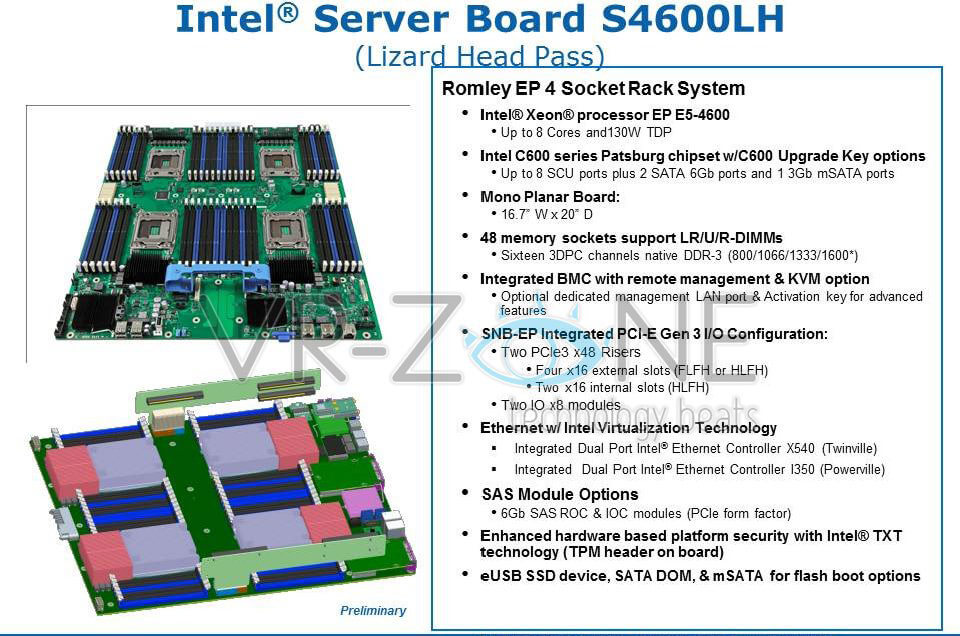 Intel-S11