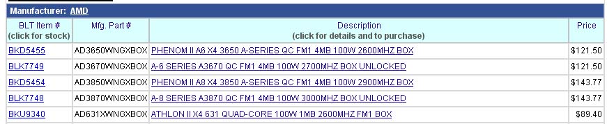 L_A6-3670_and_A8-3870_prices