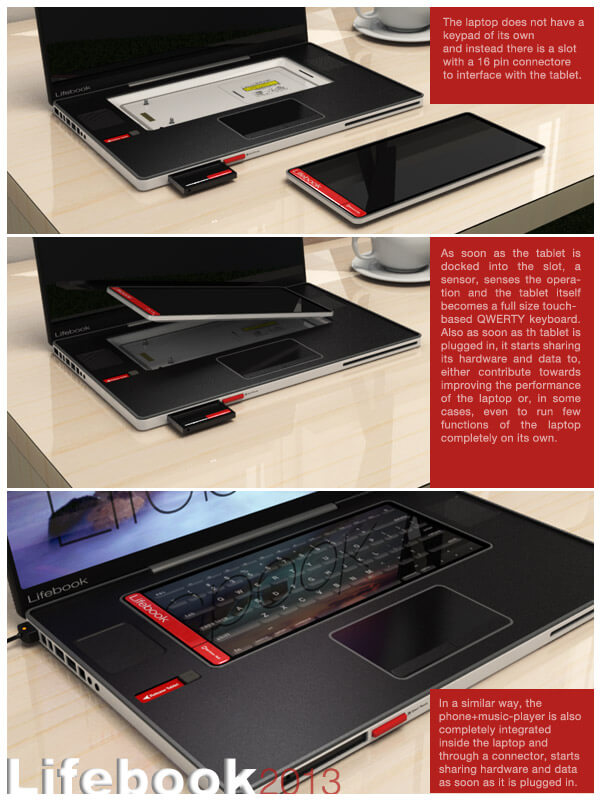 fujitsu_lifebook2013_concept_2 fujitsu_lifebook2013_concept_2