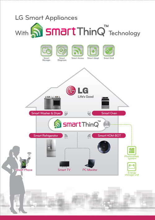lg