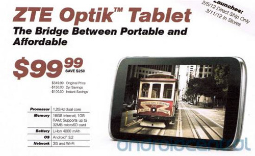 optik