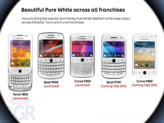 white-blackberrys