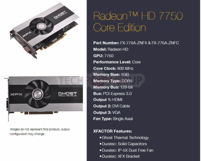 XFX выпустила свою серию графических карт Radeon HD 7700. Фото.