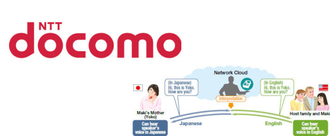 DoCoMo анонсировала облачный телефон-переводчик. Фото.