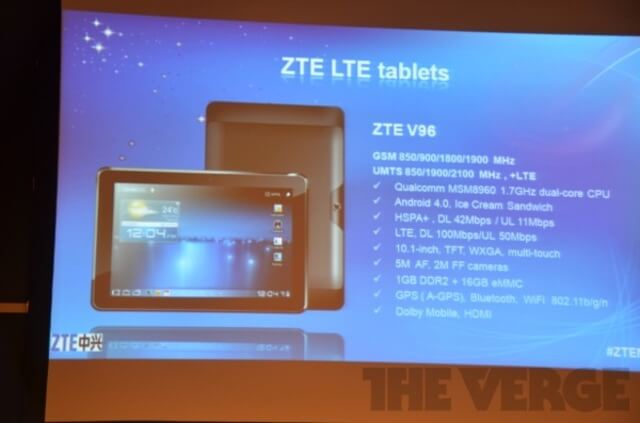 MWC 2012: анонсированы Android-планшеты ZTE V9S, V96, PF 100 и T98. Фото.